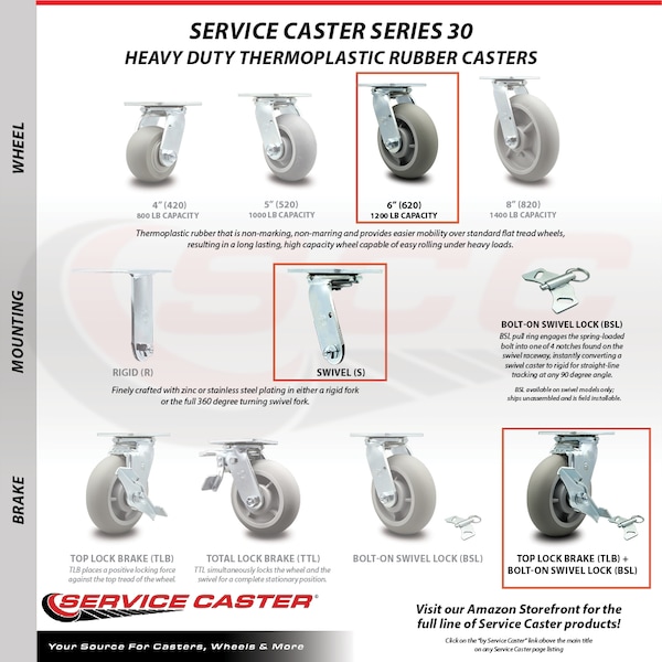 6 Inch SS Thermoplastic Rubber Caster Set with Ball Bearings & Brake/Swivel Lock